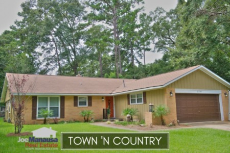 Town N Country Park Listings And Real Estate Report February 2019