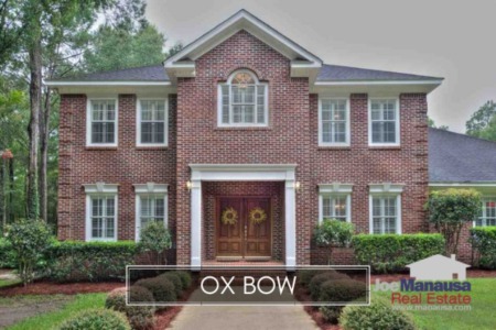 Ox Bow Listings And Market Report February 2019