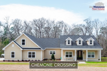 Chemonie Crossing Home Listings And Sales Report March 2019