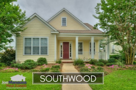 Southwood Listings And Housing Report April 2019