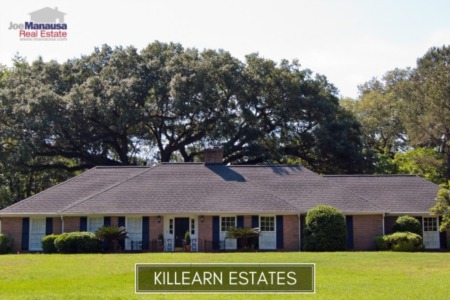 Killearn Estates Listings & Market Report April 2019