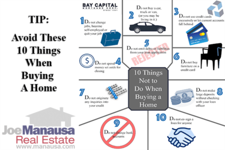 Buying A Home? Here Are Ten Bad Mistakes You MUST Avoid