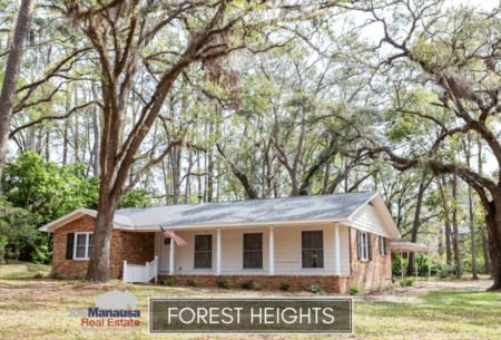 Forest Heights Listings And Market Report May 2019
