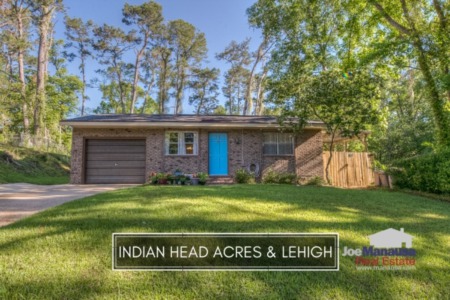 Lehigh And Indian Head Acres Listings And Market Report May 2019