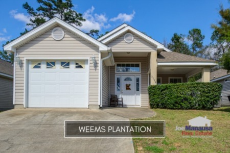 Weems Plantation Home Listings And Sales Report May 2019