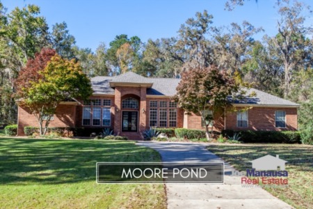 Moore Pond Listings And Housing Report May 2019