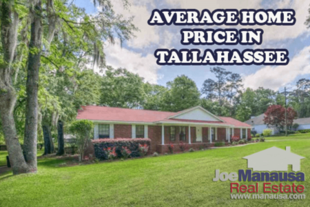 Average Home Price In Tallahassee Is Rising