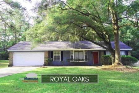 Royal Oaks Home Listings And Sales Report June 2019