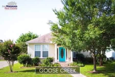 Goose Creek Listings And Sales Report July 2019
