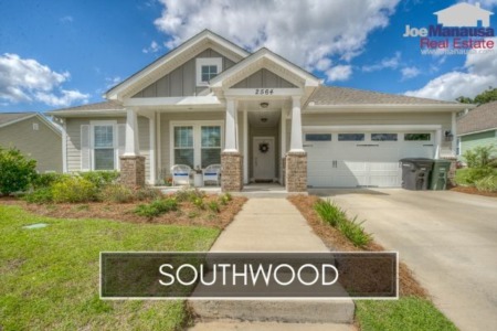Southwood Listings And Sales Report August 2019
