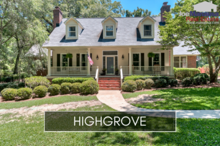 Highgrove Listings & Home Sales Report For August 2019