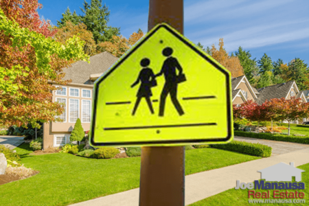 How To Factor In School Zones When Buying A Home