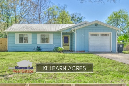 Killearn Acres Listings And Sales Report September 2019