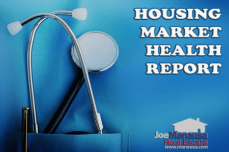 Tallahassee Housing Market Health Report September 2019