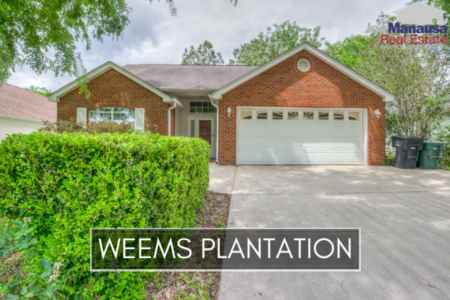 Weems Plantation Home Listings And Sales Report September 2019