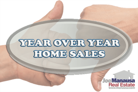 Year Over Year Home Sales Grew 1 Percent