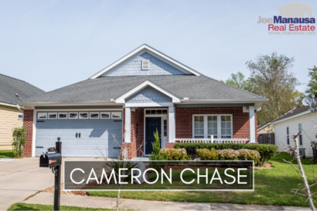 Cameron Chase Listings And Real Estate Report September 2019