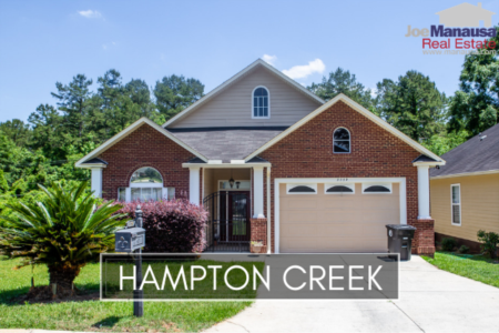 Hampton Creek Listings And Housing Report September 2019