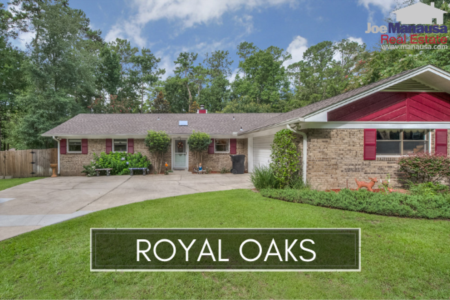 Royal Oaks Home Listings And Sales Report October 2019
