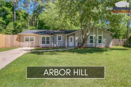 Arbor Hill Home Listings and Sales Report October 2019