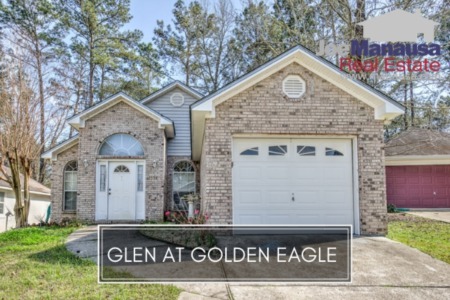 Glen At Golden Eagle Home Listings And Sales Report December 2019