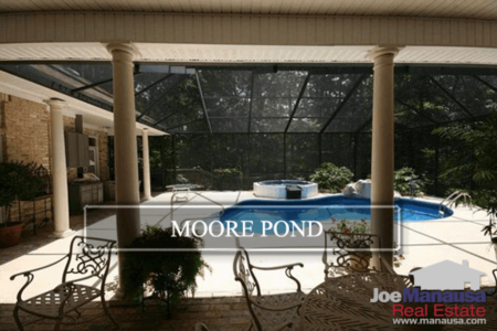 Moore Pond Listings And Housing Report December 2019