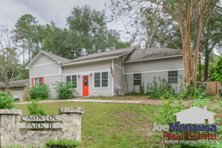 Camelot Park Listings And Sales Report December 2019