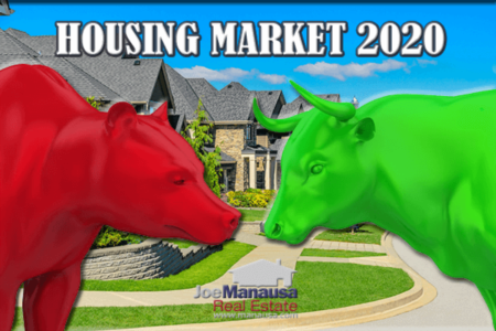 Housing Market Conditions In 2020 Starts With Shortage Of Inventory