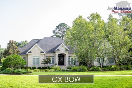 Ox Bow Listings And Market Report January 2020