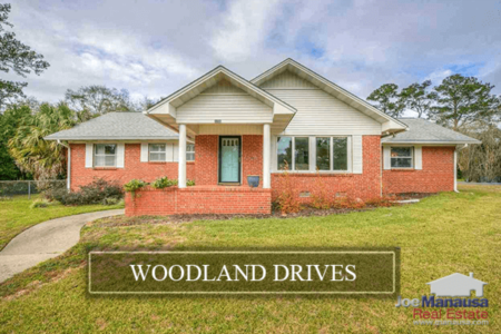 Woodland Drives Listings And Housing Market Report February 2020