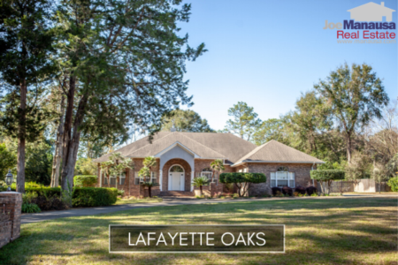 Lafayette Oaks Listings & Real Estate Report February 2020