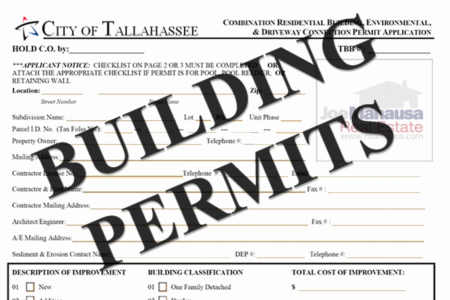 Tallahassee Building Permits Reveal Housing Market Cycle Change