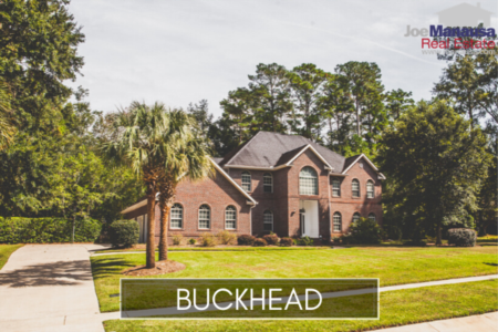 Buckhead Listings And Housing Report March 2020