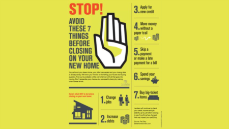 7 Things to Avoid Before Closing on Your New Home