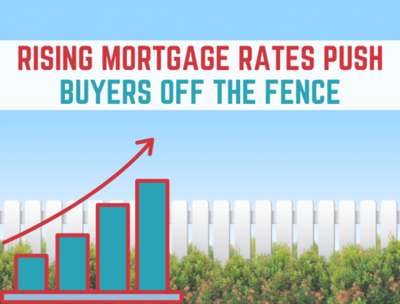 Rising Mortgage Rates Push Buyers off the Fence