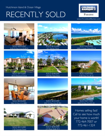 Hutchinson Island 2018 1st Quarter Real Estate Market Report