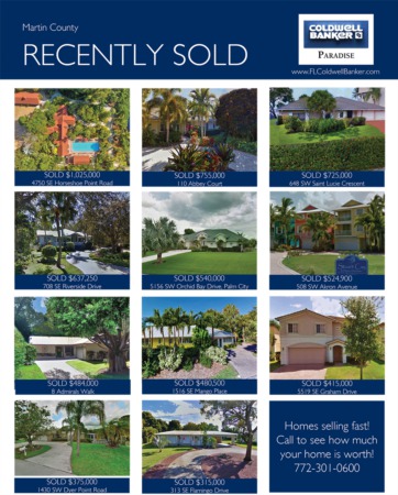 Martin County 2018 1st Quarter Real Estate Market Report