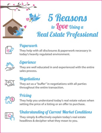 5 Reasons to Love Using a Real Estate Professional
