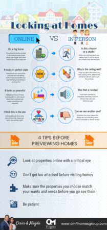 Don't Be Deceived When Looking at Homes Online