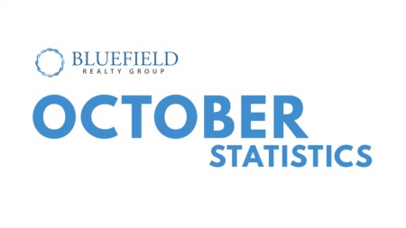 Market Update: October Statistics
