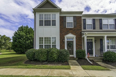 New Listing: 322 Cumulus Ct, Greenville (UNDER CONTRACT)