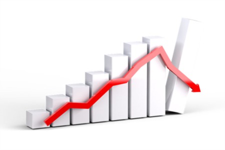 Average Mortgage Rates Fall Again