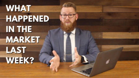 Greenville, SC Market Update (November 4, 2019)