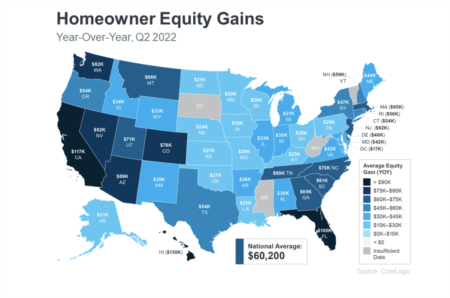Watching the Stock Market? Check the Value of Your Home for Good News.