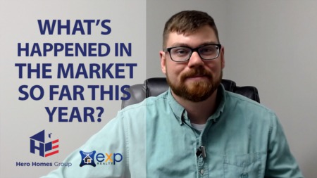 Your First Market Update of 2020