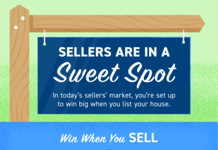 Sellers Are in a 'Sweet Spot' [Infographic]