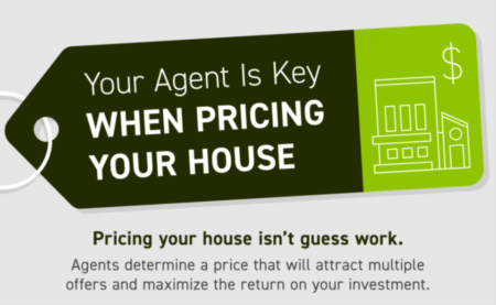 Your Agent Is Key When Pricing Your House