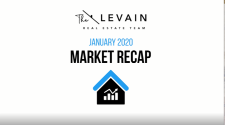 January Market Update 2020