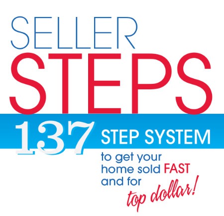 137 Steps to Sell Your Home in Birmingham Alabama