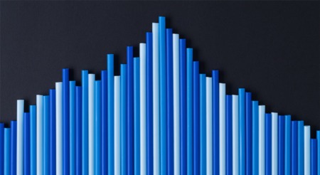Are Interest Rates Here To Stay?
